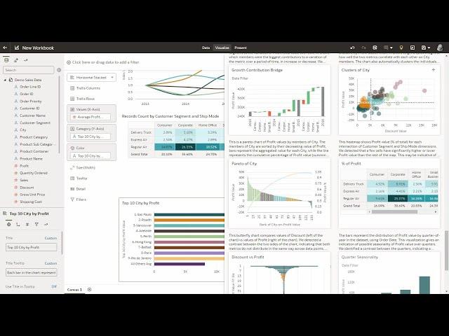 Oracle Analytics Auto Insights Feature