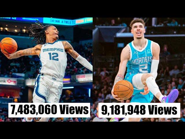 NBA Most Viral Moments For 20 Minutes Straight 