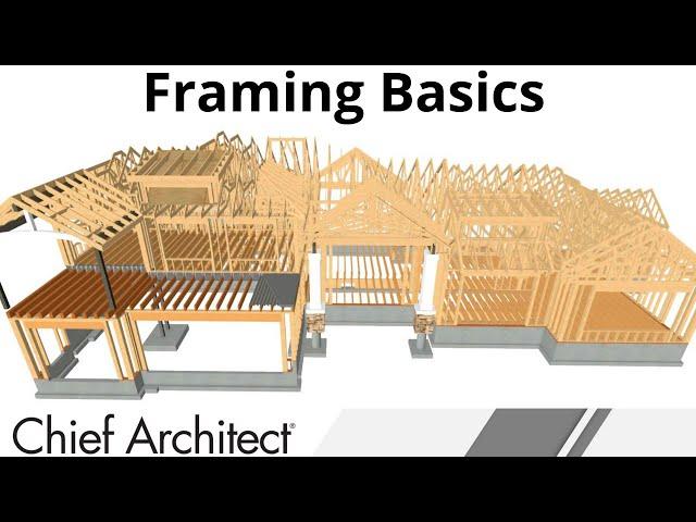 Introduction to Residential Framing