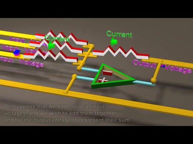 Op Amp Circuits: Analog Computers from operational amplifiers