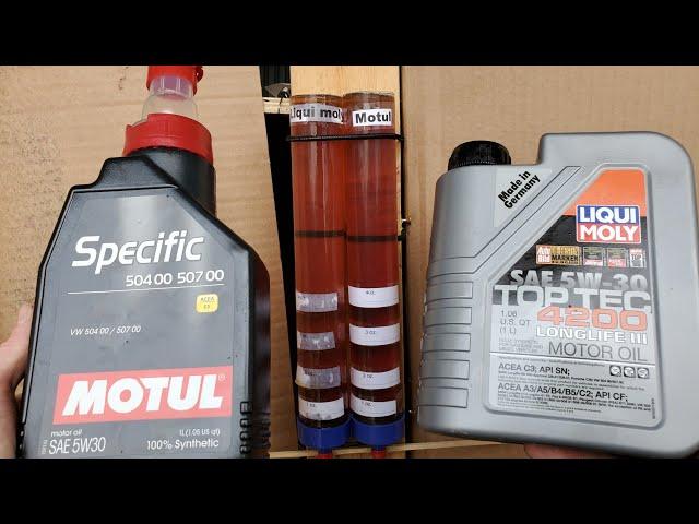 liqui moly vs motul engine oil