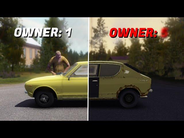 Life of A Satsuma - A My Summer Car Short Movie