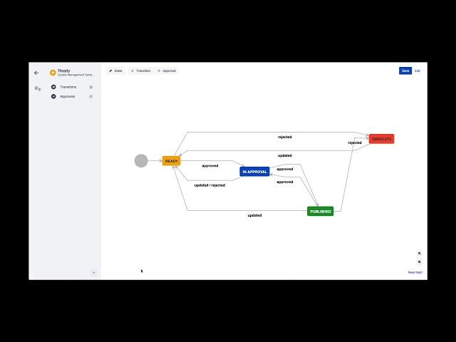 Building Approval Workflows with Comala Document Control for Confluence Cloud