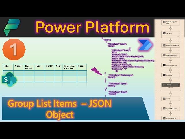 01 Boost Productivity: Grouping SharePoint List Items