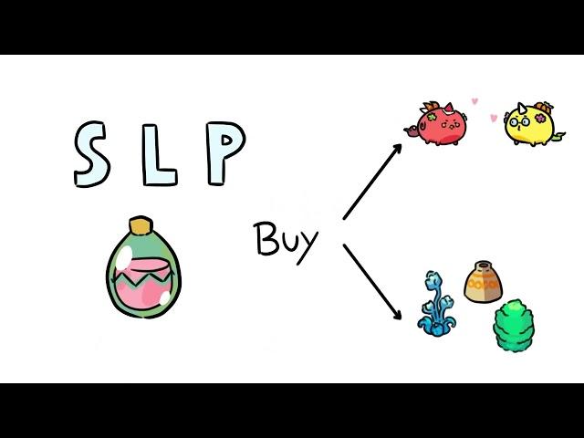 Что такое Axie Infinity? Обзор SLP + AXS с анимацией