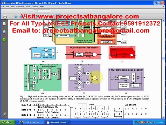 Overloaded CDMA Crossbar for Network-On-Chip | VLSI Projects At Bangalore