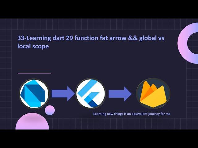 33-Learning dart 29 function fat arrow && global vs local scope