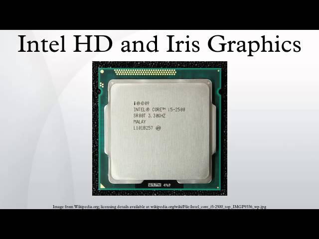 Intel HD and Iris Graphics