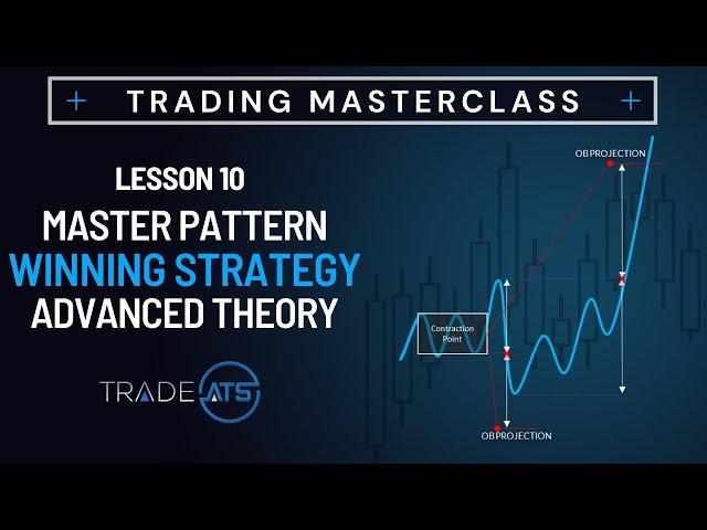 Winning Forex Strategy - Master Pattern Advanced Theory - Trading Masterclass,  Lesson 10