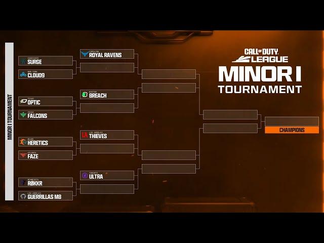 Pred Left OpTic Texas?! Atlanta Faze is in Trouble?! CDL Minor Tournament Bracket is Set!