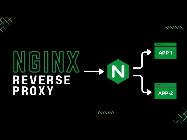 NGINX Reverse Proxy | Akses Ke Banyak Aplikasi Backend Lewat Satu Pintu | REAL CASE !!!