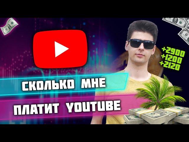 Сколько платит Ютуб за 1000 просмотров 2022 в Украине? Монетизация YouTube в Украине 2022!