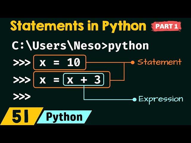 Statements in Python (Part 1)