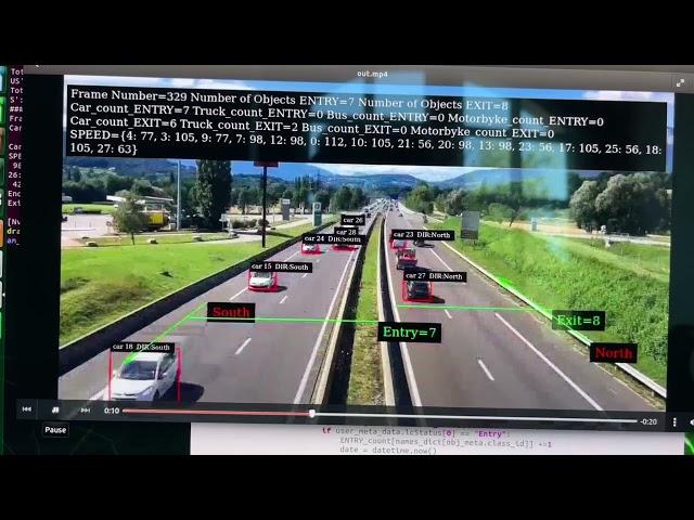 Deepstream Python API, videoanalytics traffic count demo + speed