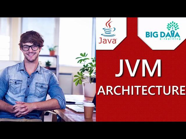 JVM Architecture