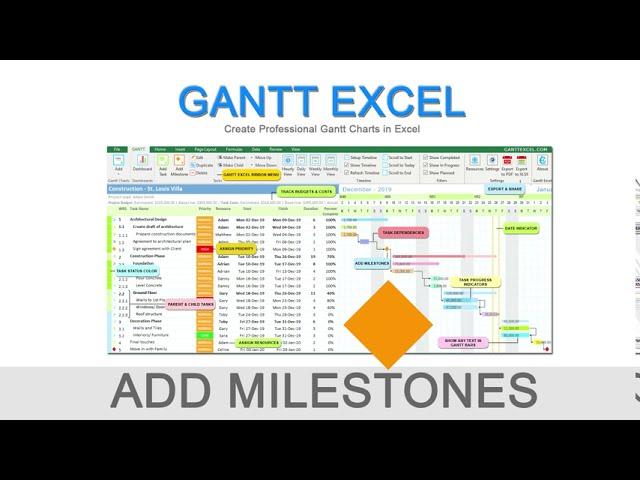 Add Milestones in Gantt Charts - Gantt Excel