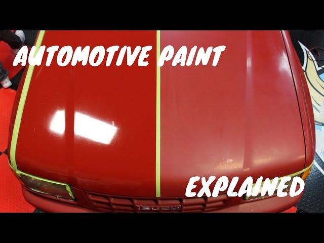 Automotive Paint Explained