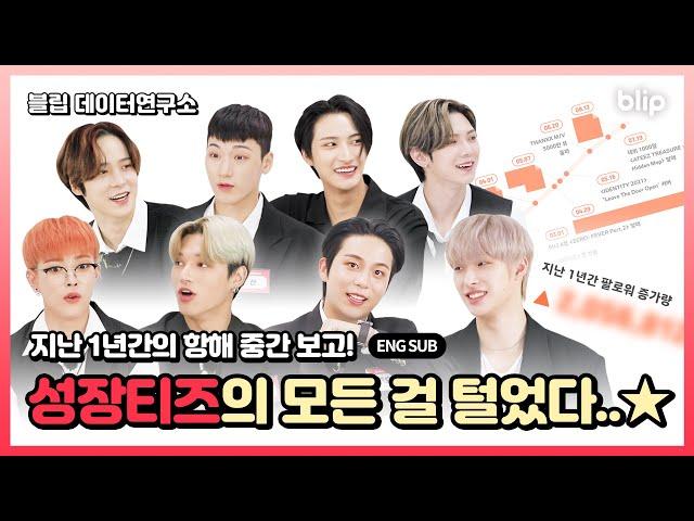 MAMA부터 킹덤까지 짱짱티즈의 끝없는 항해️ㅣ[블립데이터연구소] 에이티즈 편 Ep.1ㅣ덕상그래프