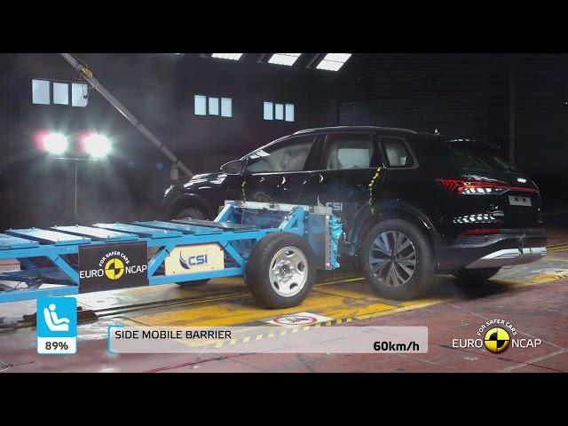 Euro NCAP Crash & Safety Tests of Audi Q4 e-tron 2021