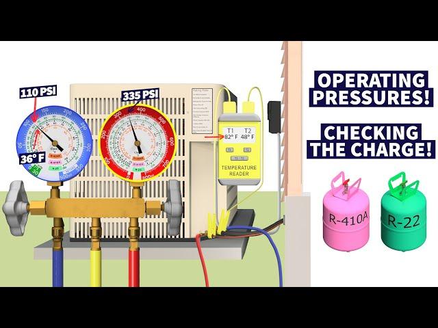 R-22 and R-410A Operating Pressures on Air Conditioners! Checking the Charge!