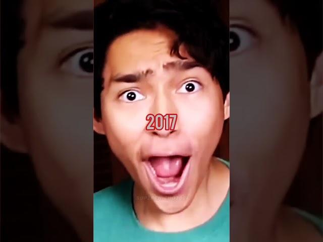 La Evolucion De Fernanfloo 