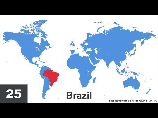 Which Countries Have the Highest Tax Rates?