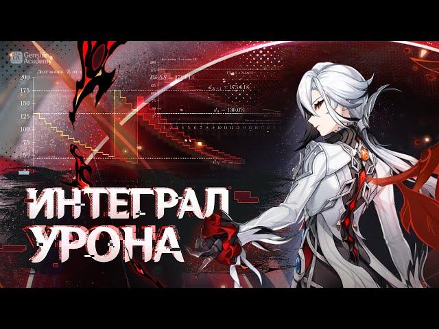 Интегральный анализ Арлекино — Гайд ft. @pancakeser | Genshin Impact