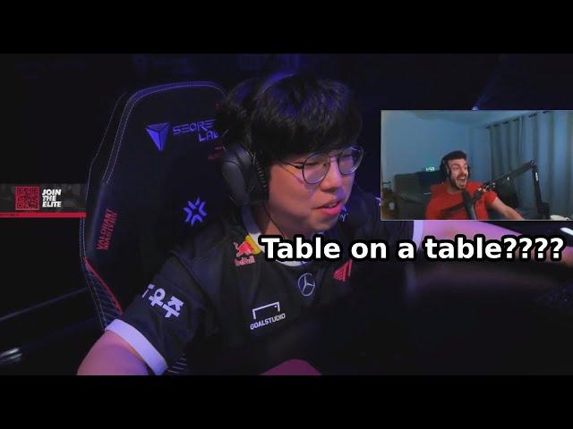 Tarik reacts to Sayaplayer's weird table setup....