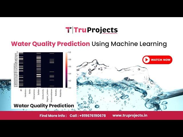 Water Quality Prediction Using Machine Learning 2