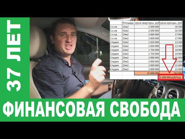 Как я бросил работу в 37 лет. Мой путь к финансовой свободе через покупку квартир 18+