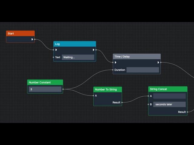 Mastering React Flow: From Basics to Advanced Examples