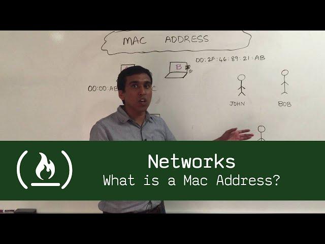 Networks: What is a Mac Address?