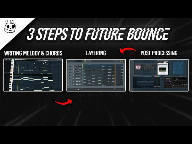 How To Make Future Bounce In 3 Steps - FL Studio Tutorial