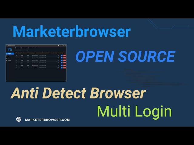 Free Anti detect Browser Marketing Tool EASY ONE #MarketerBrowser #antidetectbrowser  #freesoftware