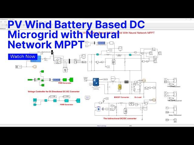 PV Wind Battery Based DC Microgrid with Neural Network MPPT | PV wind DC Microgrid | DC Microgrid|