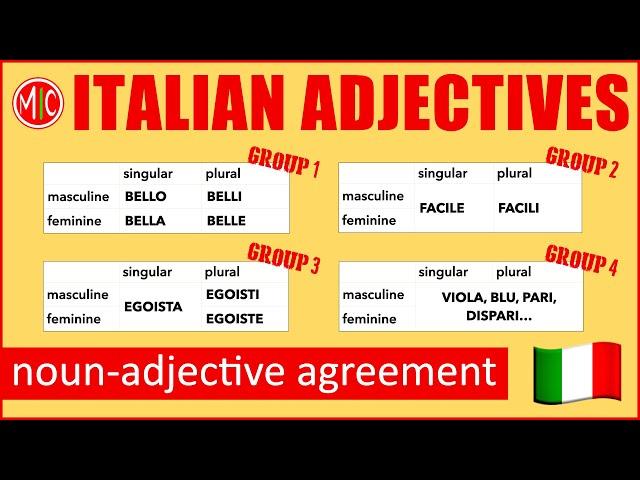 Italian Adjectives - The Ultimate Guide to Noun-Adjective Agreement | Learn Italian Grammar