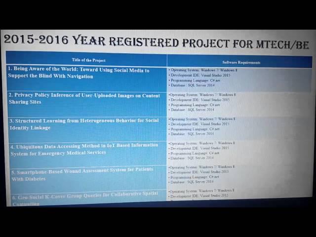 2016 Mtech/BE(CSE & ISE) IEEE Paper Projects