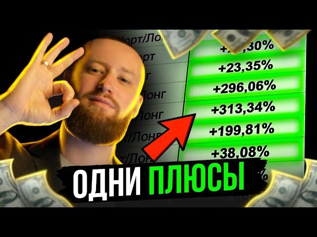 Самая простая стратегия! Как стабильно зарабатывать на ФЬЮЧЕРСАХ! Бинанс Фьючерсы Обучение!