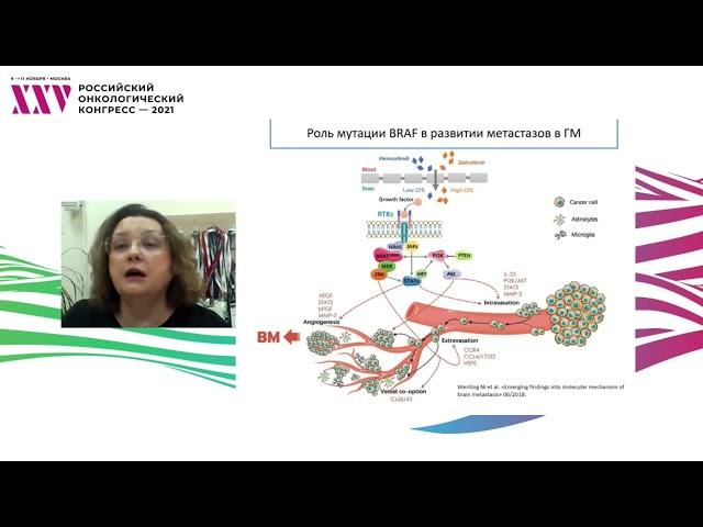 Метастазы в головной мозг: нехирургические возможности