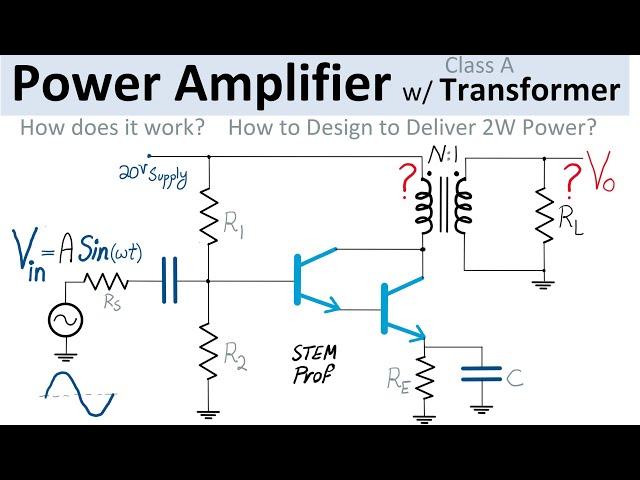 Power Amplifier Design (Class A) with Transformer