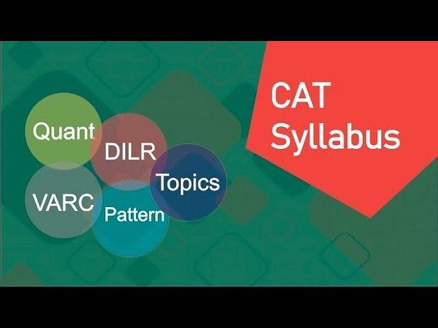 CAT Exam Syllabus