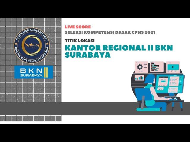 LIVE SCORE SKD CPNS 2021 KEMENDAGRI UNTUK  [SESI 3] TGL 6 OKTOBER 2021 TILOK KANREG II BKN SURABAYA