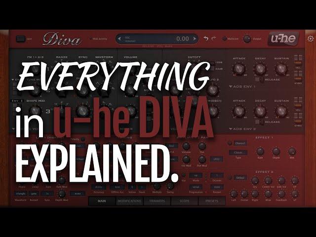 Learn u-he Diva in under 3 hours (everything explained)
