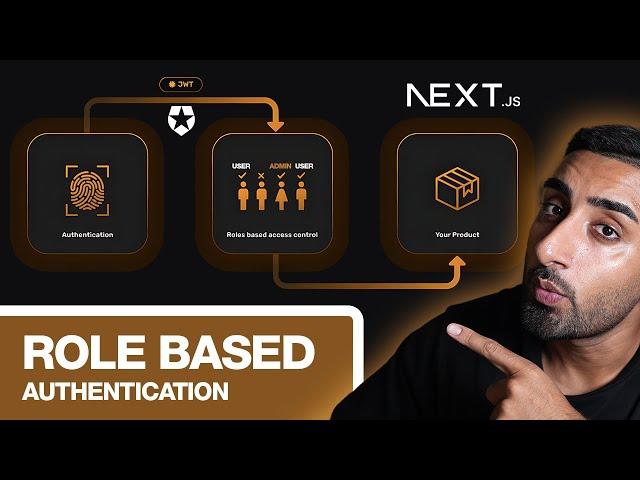 How to add Role-Based Access Control in Next.js 15: Protected Routes & APIs (Auth0 RBAC Tutorial)