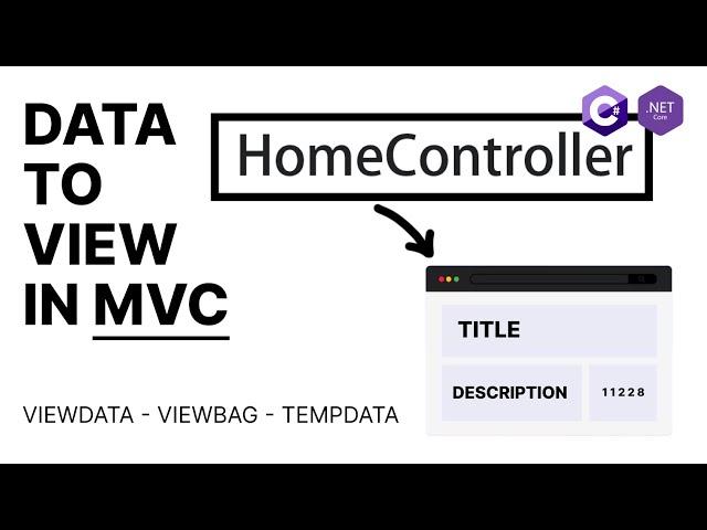 Passing Data to View in .Net Core MVC (ViewData-ViewBag-TempData-Model)