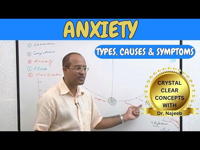 Anxiety | Types Causes and Symptoms 🩺