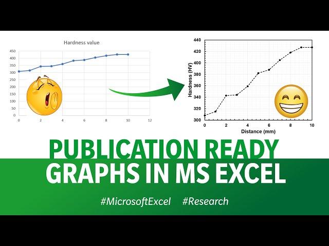 Publication ready graphs in Microsoft Excel