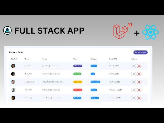  Build a Full-Stack CRUD Application with Laravel 11 & React: The Ultimate Guide!