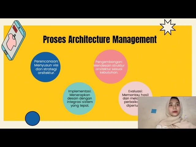 Architecture Management (Framework ITIL V4) - Saumi Sintia