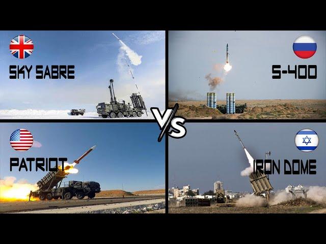 Sky Sabre vs S-400 vs Patriot vs Iron Dome | Who is the Best Air Defence System?